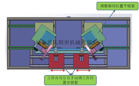 水箱鋁橫梁切割機(jī)