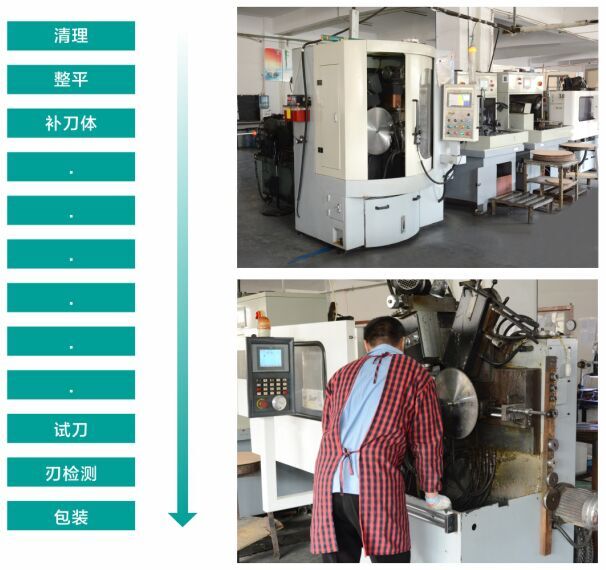 鋁型材切割機(jī)